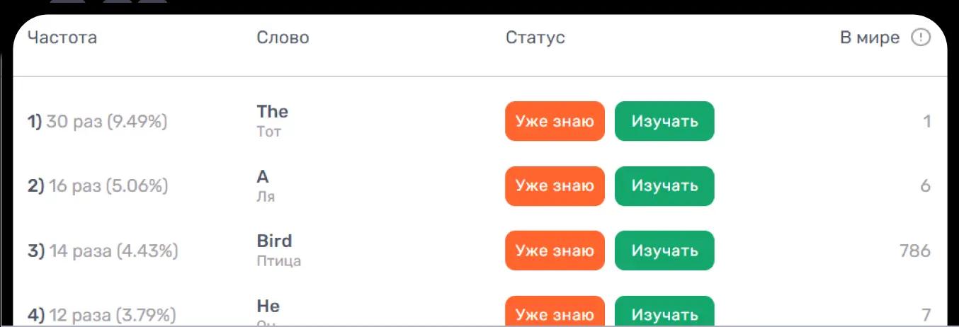 онлайн-тренажер изучения английских слов